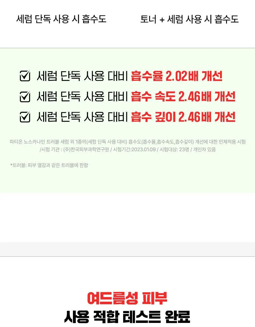 [약산성/저자극] 파티온 노스카나인 트러블 클리어 토너 200ml 상세페이지 20